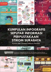 Image of Kumpulan Infografis Seputar Informasi Perpustakaan STIKOM Surabaya